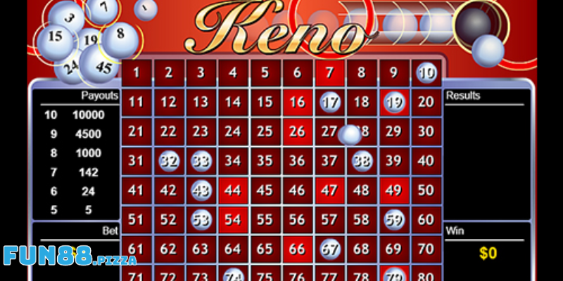 Keno Fun88 Là Gì? Hướng Dẫn Thủ Thuật Chơi Chi Tiết Từ A-Z 2 Hướng dẫn cách tham gia Keno Fun88